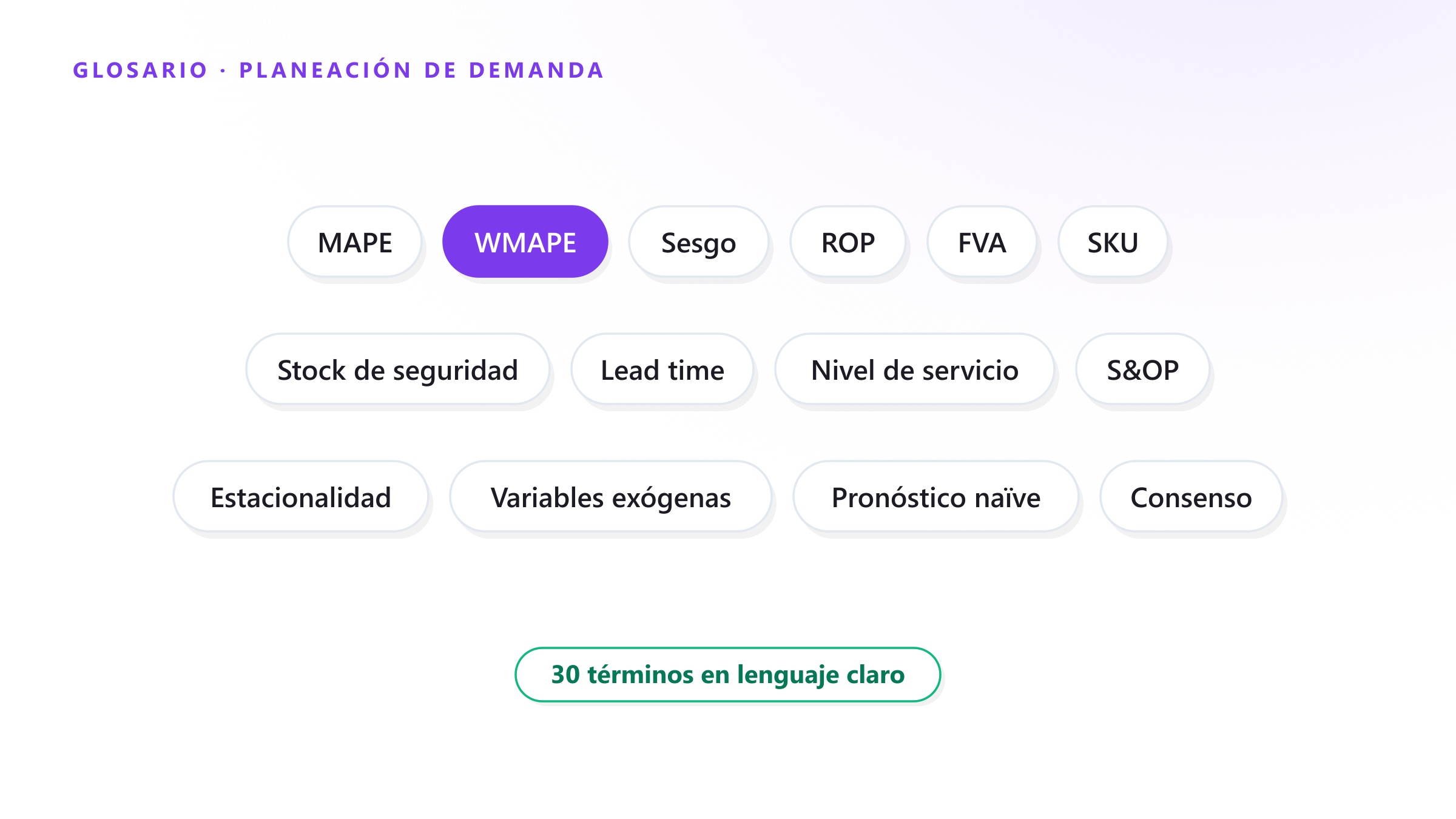 Glosario de planeación de demanda: 30 términos que todo planeador debe conocer